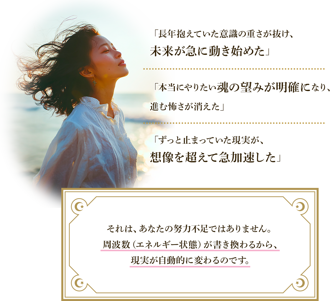 変化のメッセージ